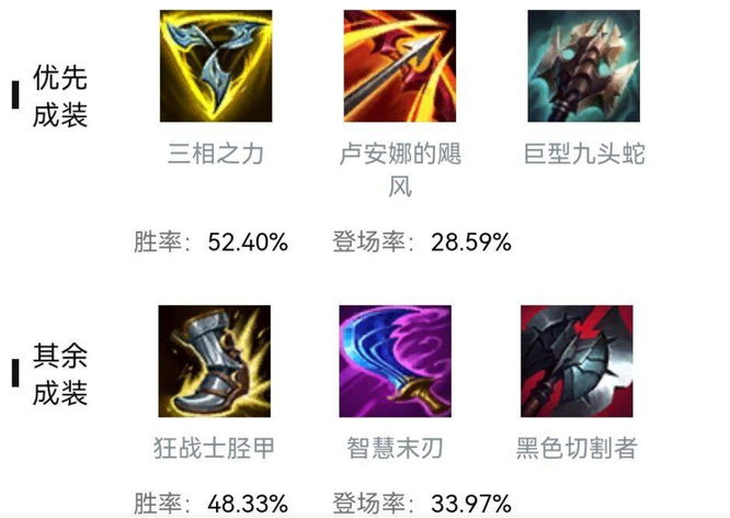 祖安花火带什么