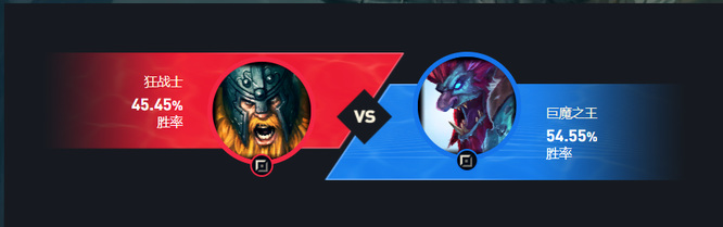 LOL巨魔counter奥拉夫吗