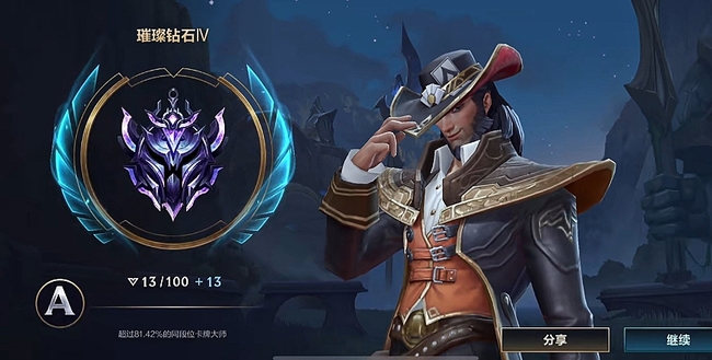 英雄联盟两千分是什么段位