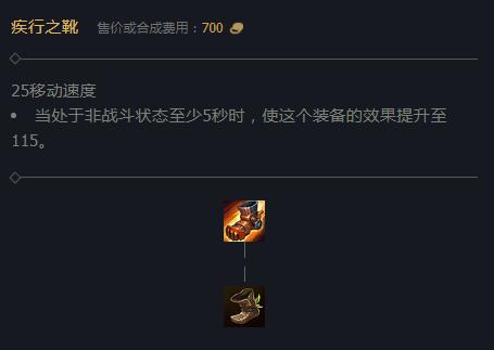 英雄联盟铁男怎么出装_年英雄联盟铁男装备指南