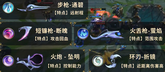 LOL厄斐琉斯是后期英雄吗