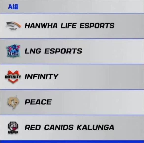 英雄联盟分组时间是什么时候