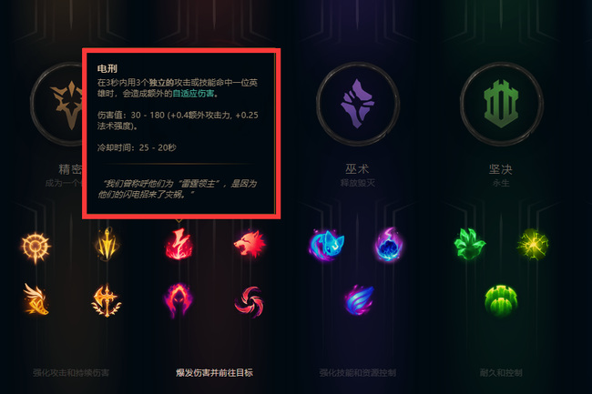 LOL英雄联盟电刑伤害多少