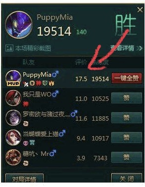 lol评分最高是多少分