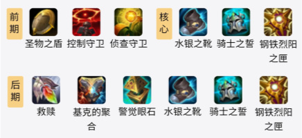 赛季熔岩巨兽墨菲特克制哪些英雄为什么