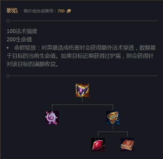 LOL大树无限火力出什么_LOL2大树火力无限让敌不得安宁