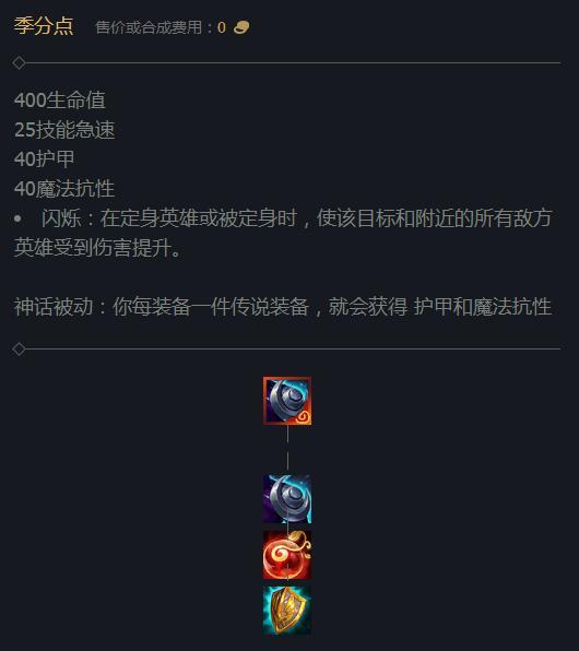 LOL奥恩进化的神话装备属性怎么样