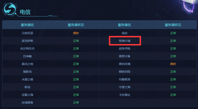 lol电四是哪个区