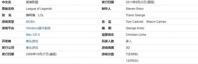 英雄联盟一共多少年了