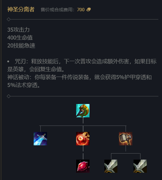 英雄联盟S13狗头出冰拳三相还是神分