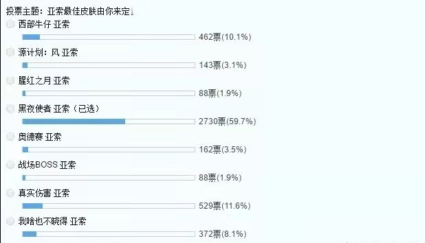 LOL亚索9个皮肤哪个手感好