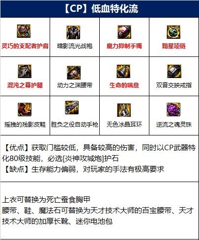 地下城与勇士110级合金战士装备怎么搭配_dnf110级合金战士装备搭配攻略