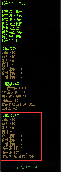 dnf天9天空套最少穿几件
