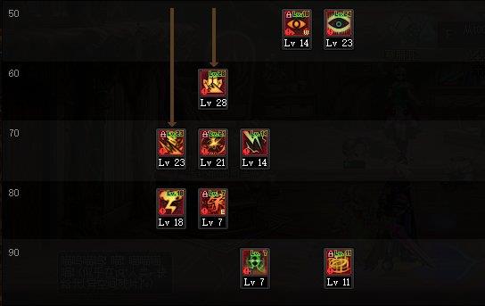 dnf阿修罗大天御装备平民怎么搭配_dnf阿修罗大天御装备平民搭配方法