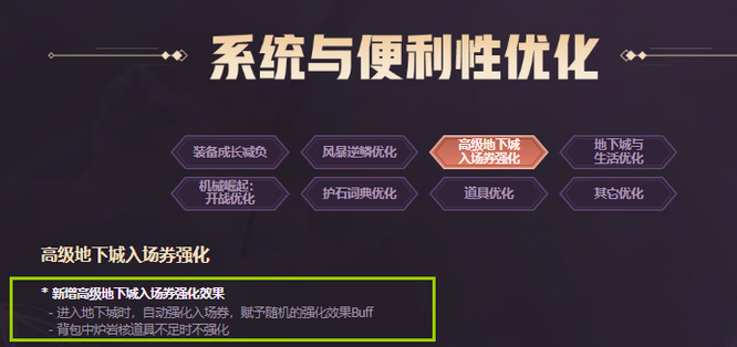 地下城与勇士战神洗票什么意思