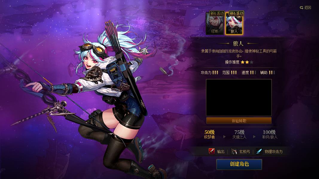 DNF弓箭手的神器机甲装扮原型是什么