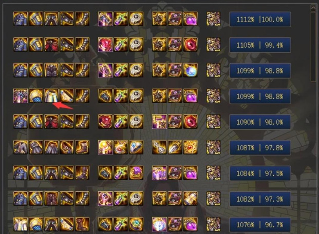 dnf的奶妈100级五件套排名是什么样的