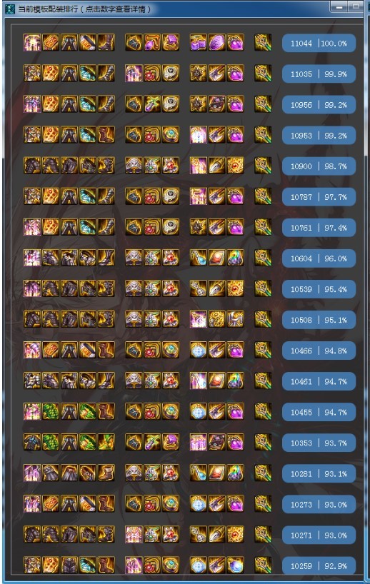 dnf100级红眼神话强度排名图有哪些