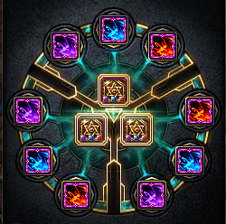 dnf刃影护石如何选择