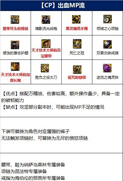 dnf110级版本狂战士105级装备推荐有哪些