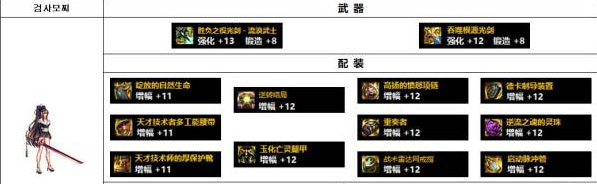 地下城与勇士110剑帝带什么武器
