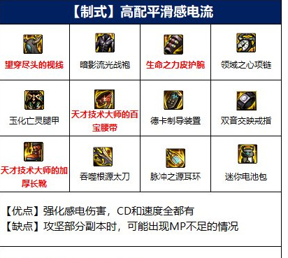 dnf110级版本阿修罗穿什么装备好