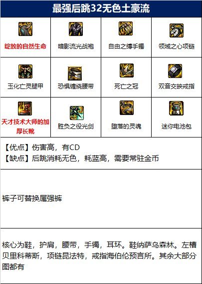 dnf110级版本剑帝最新的装备搭配是什么_dnf110级版本剑帝新装备搭配