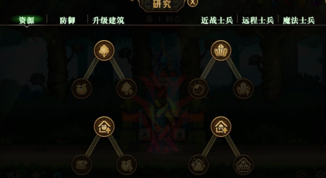 dnf精灵战歌活动怎么玩_dnf中的精灵战歌活动玩法简介