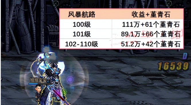 地下城与勇士110版本风暴航路能出粉卡吗