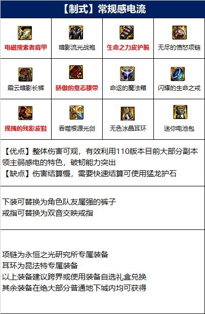 DNF110级版本剑魂105装备推荐有哪些_DNF110级版本剑魂105装备推荐