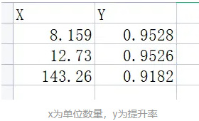 dnf110版本攻击强化怎么计算_dnf110版本攻击强化计算方法