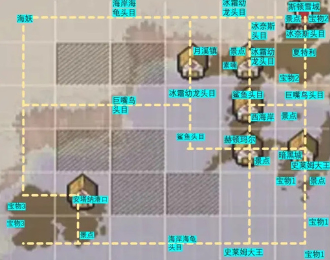 地下城与勇士大飞空击败海妖要多少战力_DNF大飞空打败海妖需要多少战力