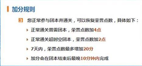 地下城与勇士荣誉分低于80怎么恢复_提高DNF荣誉分的方法  dnf