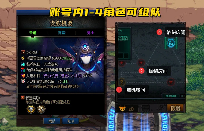 dnf110级版本贵族机要入场需要消耗多少疲劳