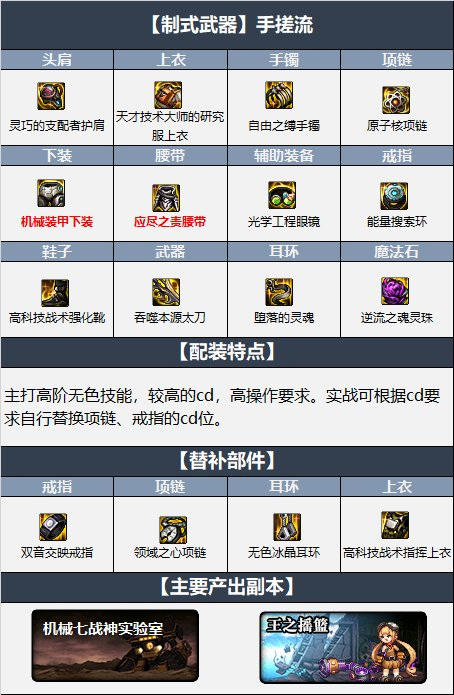 地下城与勇士105男女鬼剑装备怎么搭配_DNF男女鬼剑装备搭配攻略指南