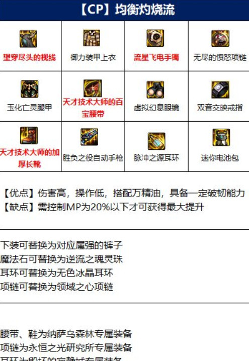 地下城与勇士110版本机械师装备怎么选择_DNF110版本机械师装备选择攻略