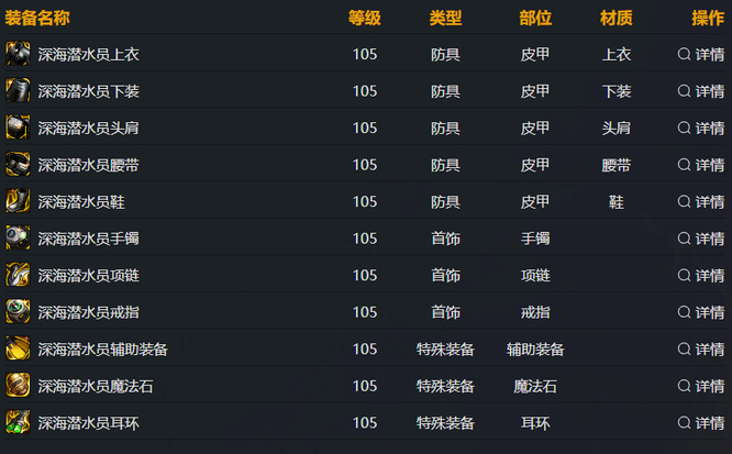 DNF110级版本自定义史诗有哪些_DNF110级版本新增自定义史诗内容大揭秘