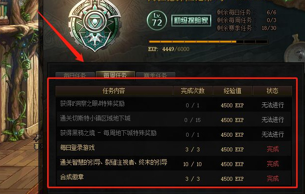 地下城与勇士阿拉德探险记第六季多少钱满级_DNF阿拉德探险记第六季满级费用