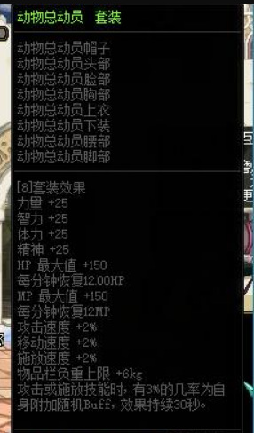 地下城与勇士110白狗套几个部位