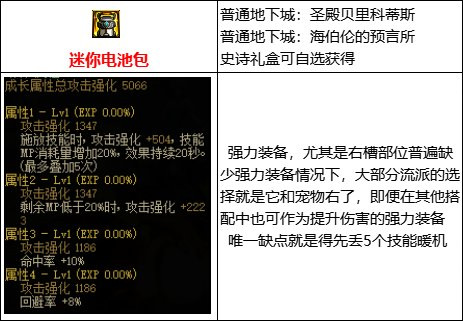 DNF110级版本mp鞋子怎么吃满_DNF110级版本如何升级MP鞋子