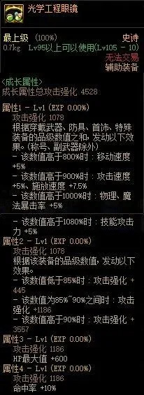 DNF110级版本机械战神优先换什么好_DNF110级版本机械战神最优先换什么