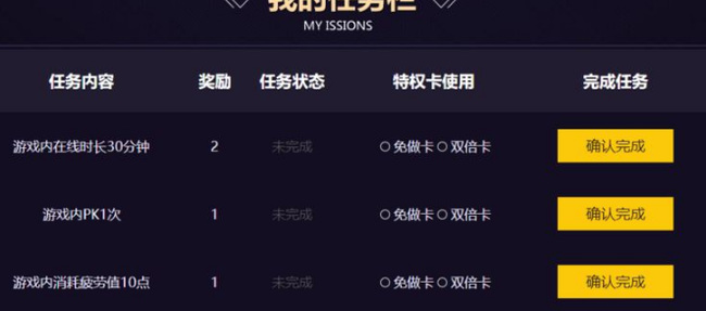 dnf心悦成就点怎么获得