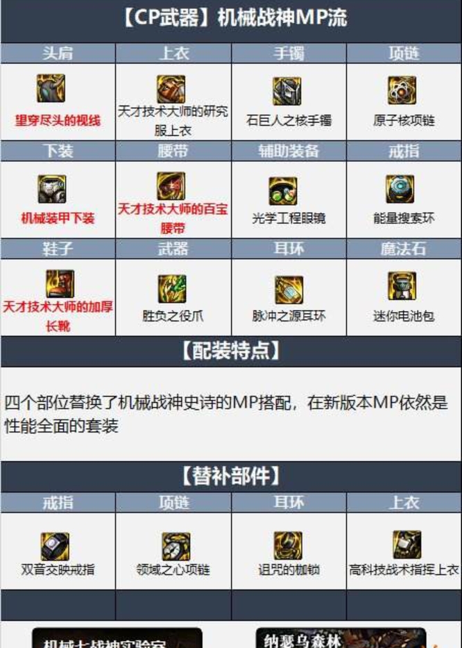 dnf110级版本全职业新装备搭配有哪些_dnf110级版本全职业新装备搭配