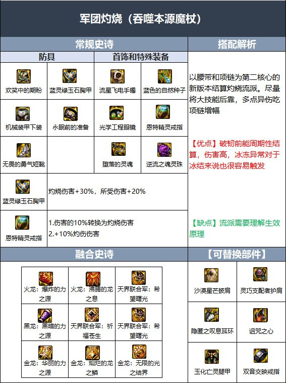地下城与勇士冰结师用法杖还是魔杖_“DNF冰结师选用杖还是魔杖”