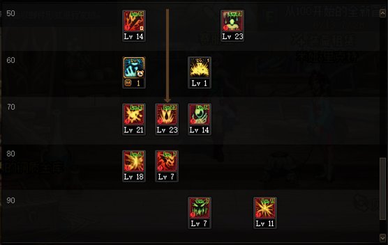 dnf平民狂战105级装备怎么搭配_dnf平民狂战105级装备搭配攻略