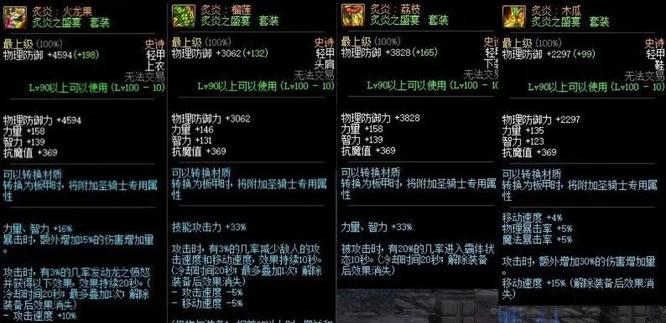 地下城与勇士110水果五件套真的垃圾吗