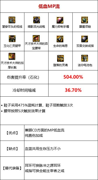 dnf剑魂低血流怎么搭配_dnf剑魂低血流新搭配