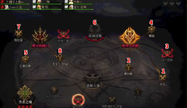 dnf奥兹玛4拖金团如何打的