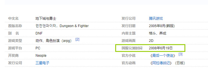 dnf为什么不公测