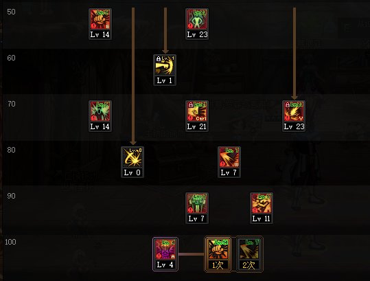 地下城与勇士110版本蓝拳转职如何加点_DNF110版本蓝拳转职技能点分配攻略